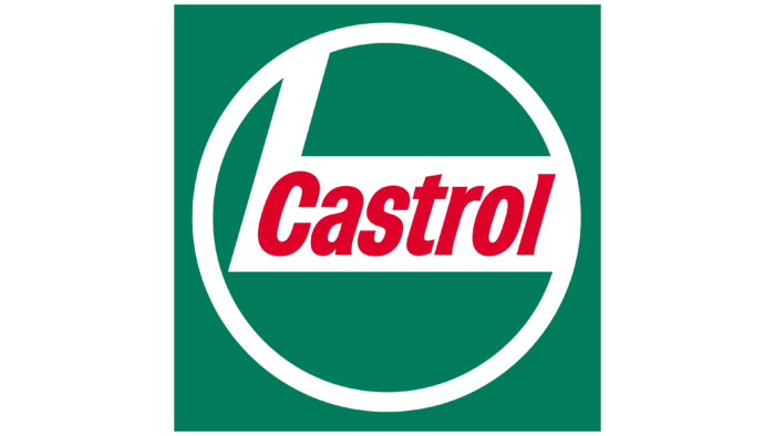 Castrol